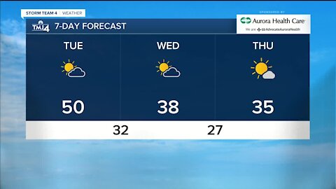 Above freezing temperatures in store for Tuesday