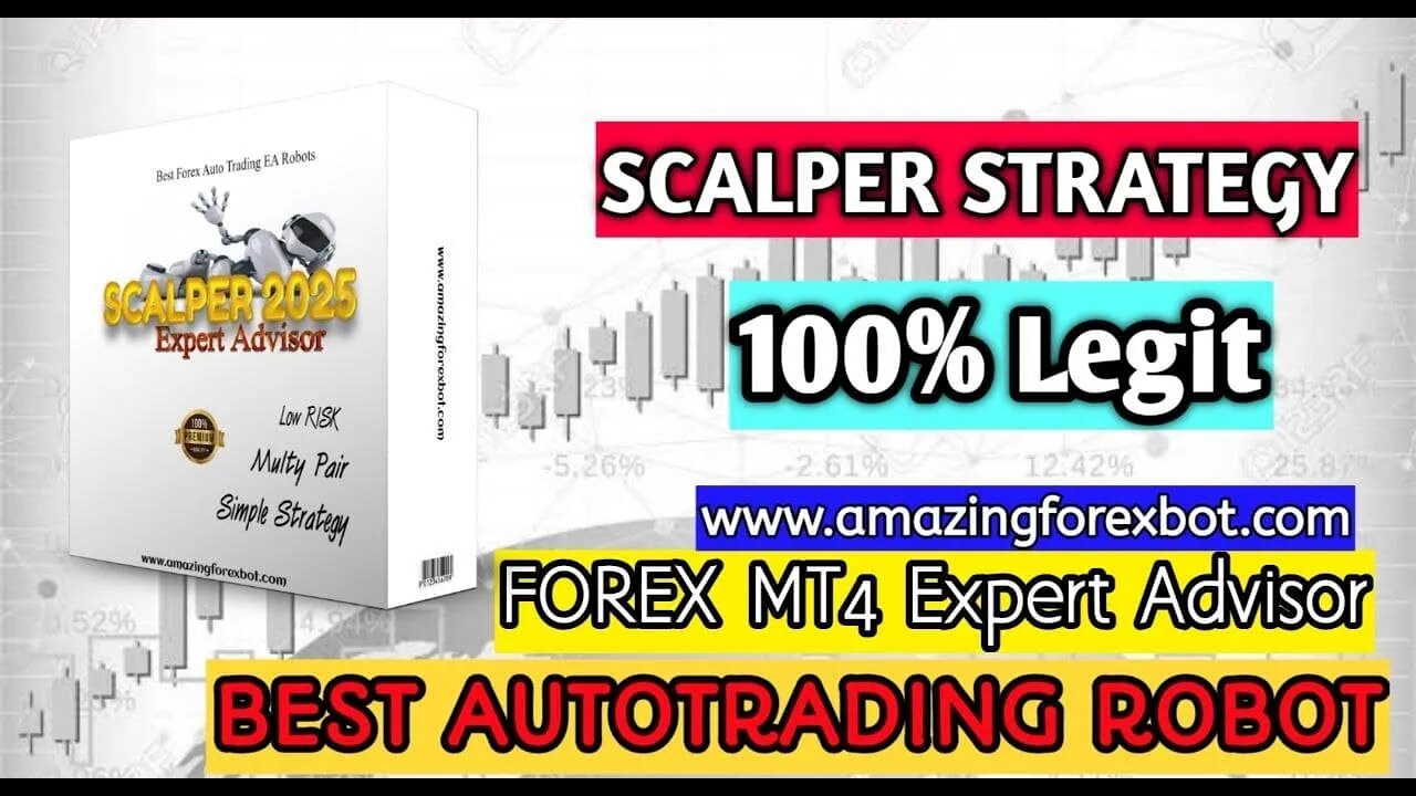 🔴 SCALPER STRATEGY - Best Autotrading Forex Robot Mt4 2023 🔴