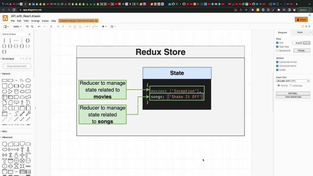 React Redux: The Path Forward (295)