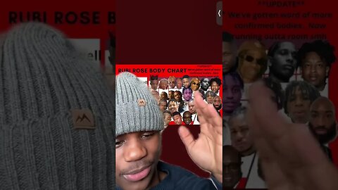 Rubi Rose Body Chart