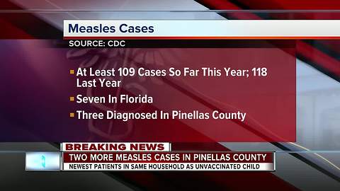 Measles outbreak reported in 21 states, including Florida, according to CDC