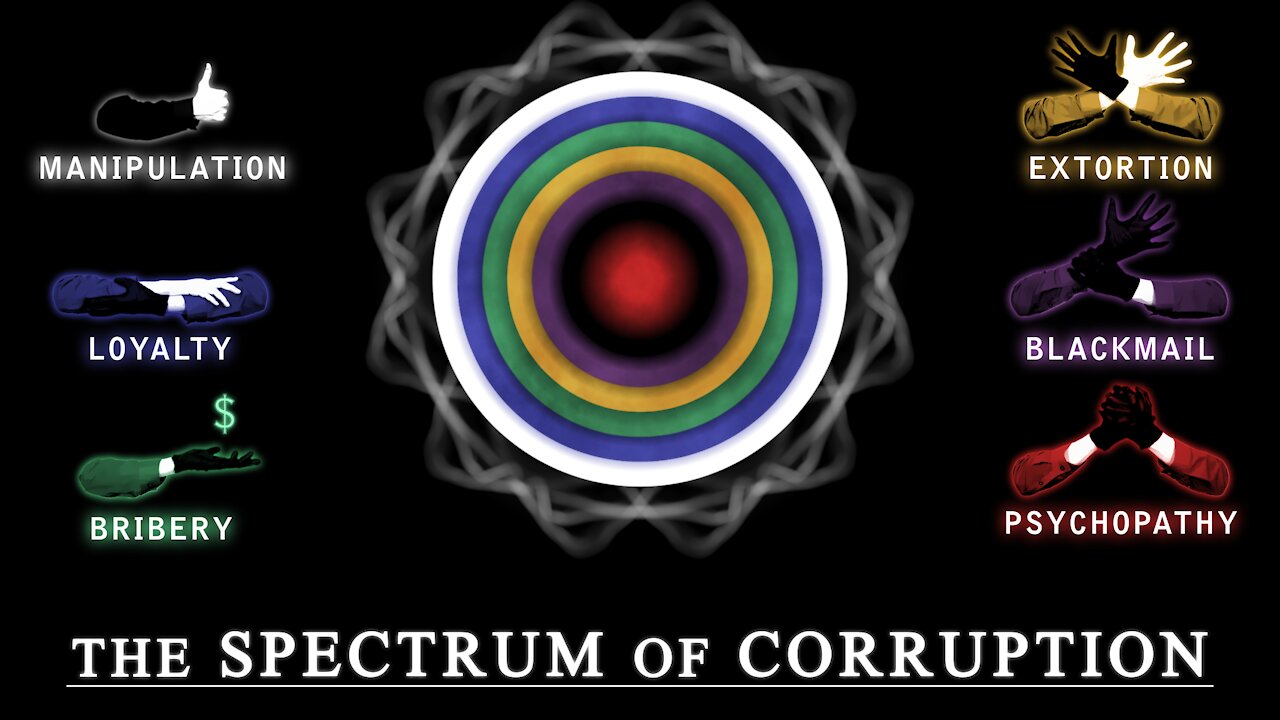 Redpill Vol. 1: The Spectrum of Corruption