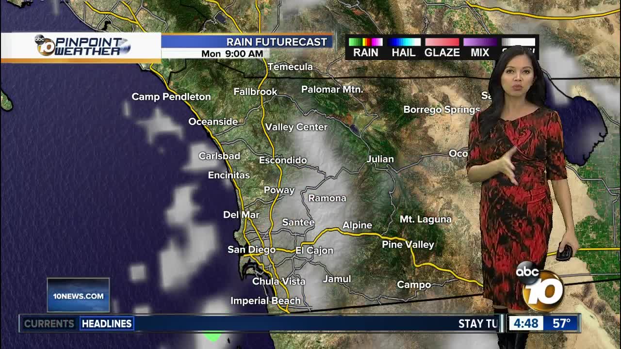 10News Pinpoint Weather for Mon. Dec. 9, 2019