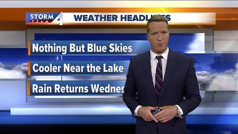 Nothing but blue skies Monday