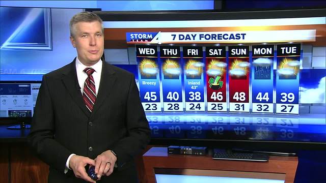 Sunny but windy Wednesday ahead