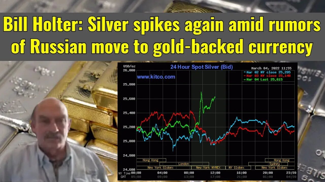 Bill Holter: Silver spikes again amid rumors of Russian move to gold backed currency