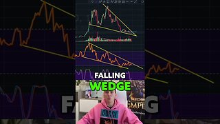 BITCOIN BREAKOUT SOON!!!