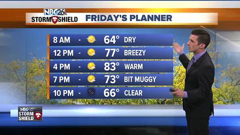 Matt's Storm Shield Forecast