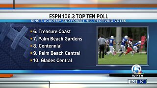 ESPN 106.3 Top 10 Poll