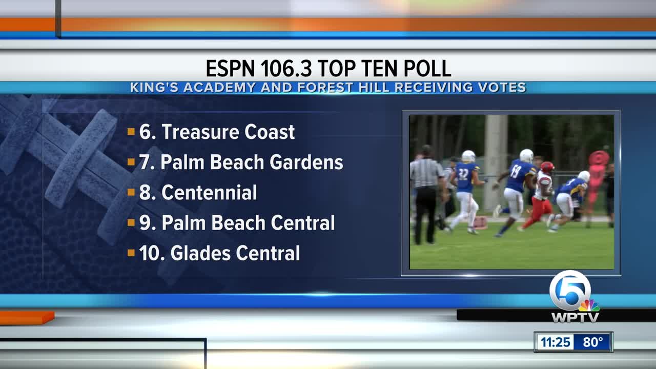 ESPN 106.3 Top 10 Poll