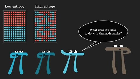 Solving Wordle using information theory 720p