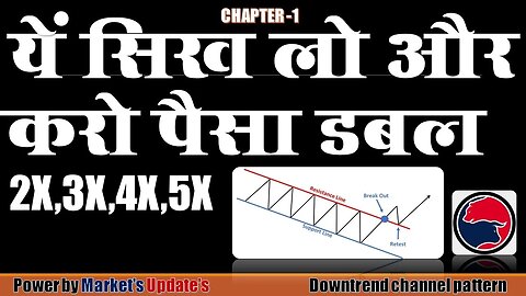 #chartpatterns #tranding #challenge Downtrend Chart pattern Ep-1