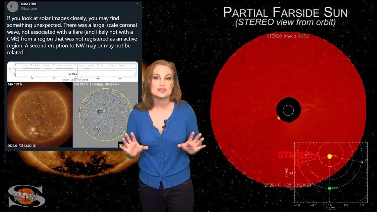 An Earth-Directed Solar Storm & A Holy Grail | Space Weather News 01.06.2020