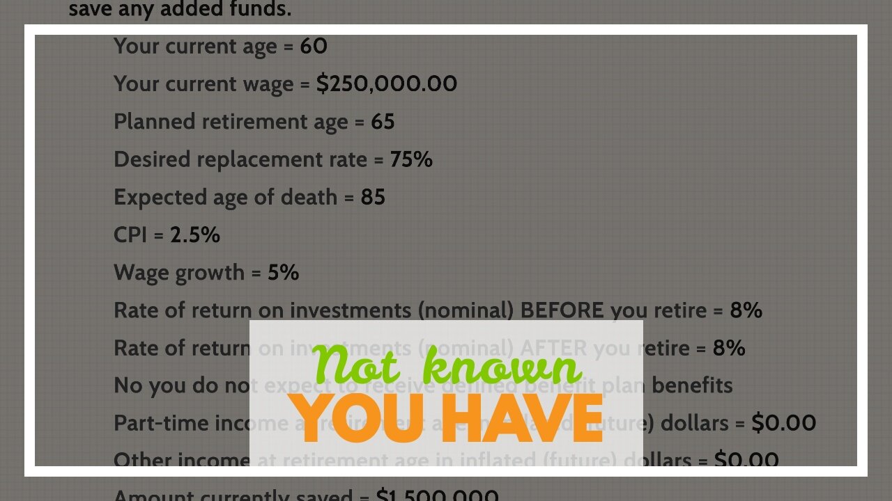 Not known Factual Statements About Retirement Savings Plans and Investment Funds - Access Tufts