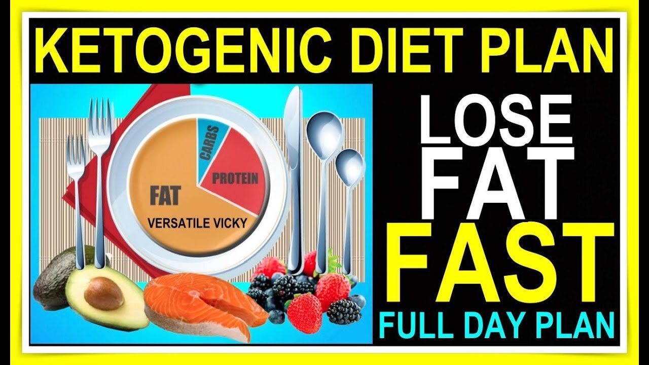 KETOGENIC Diet Plans Lose Fat FAST