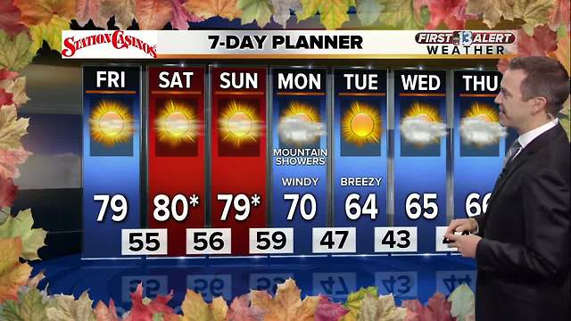 13 First Alert Weather for November 24 2017