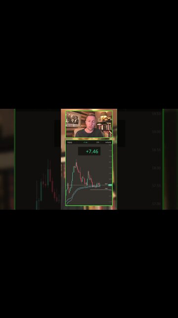 👀 Revealing One Of My Favorite Trade Setups 😳