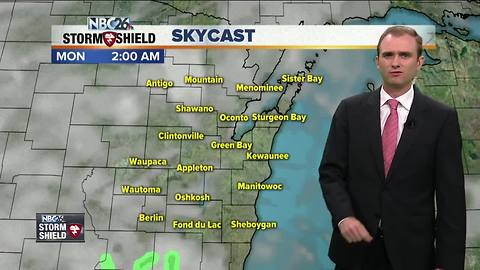 Gino Recchia NBC26 Storm Shield Weather Forecast