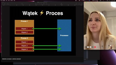 CAP 104 - Demo - Procesy, fork