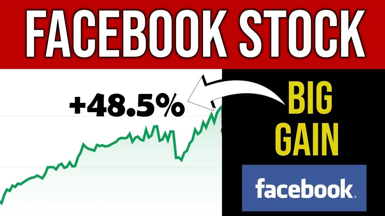 Facebook Stock Is On Fire In 2019/2020 – Still Time To Buy?
