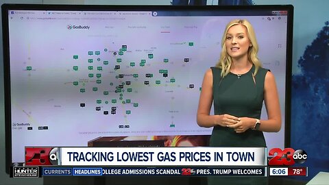 Cheapest gas prices in Bakersfield