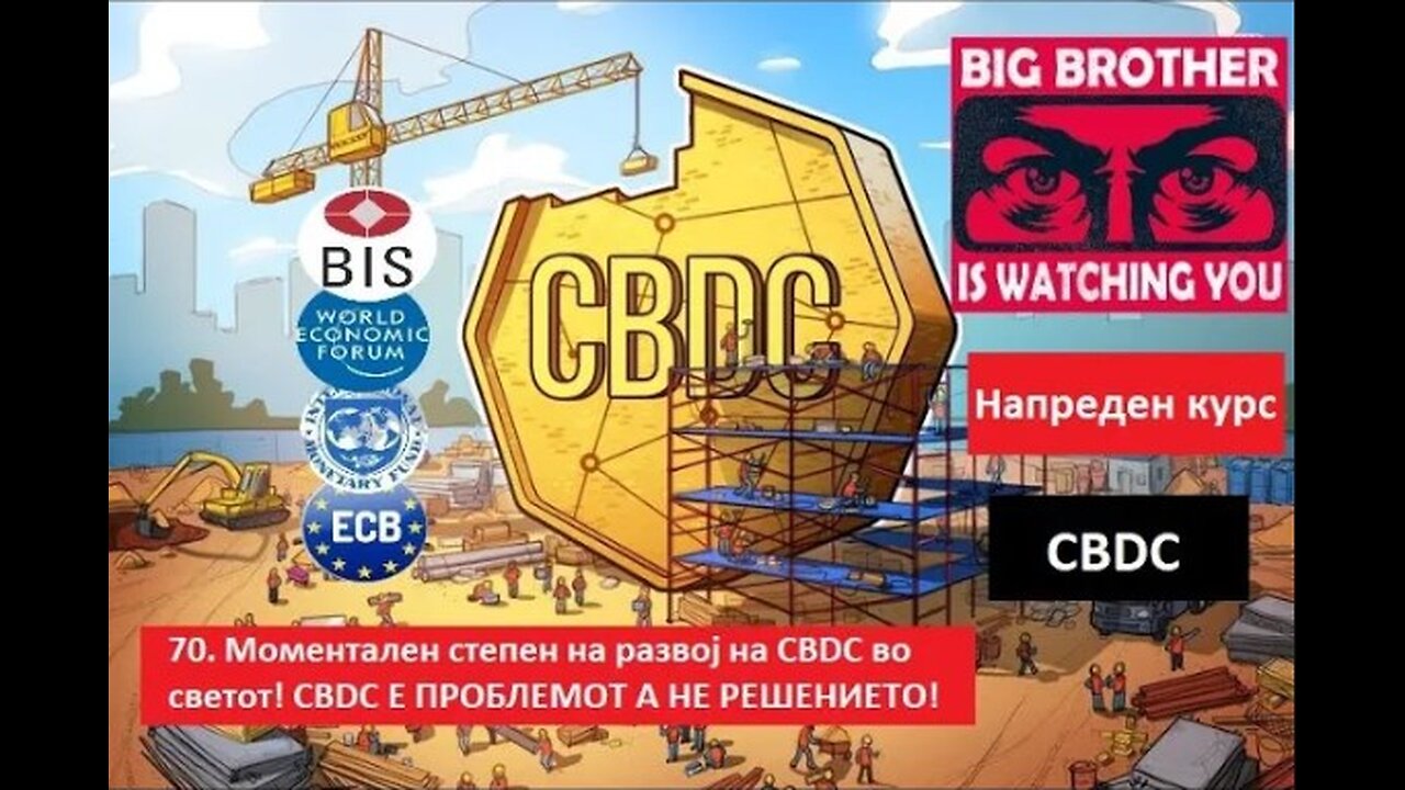 Крипто техничка анализа Напреден курс 70. Глобално CBDC доаѓаат наскоро - Корелација Крипто/Интернет