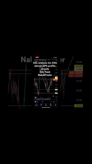 American Airlines stock analysis | #stockmarket #stocktrading #shorts