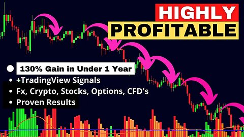 Smart-Up Your Trading - Huge Gains - Complete Trading System