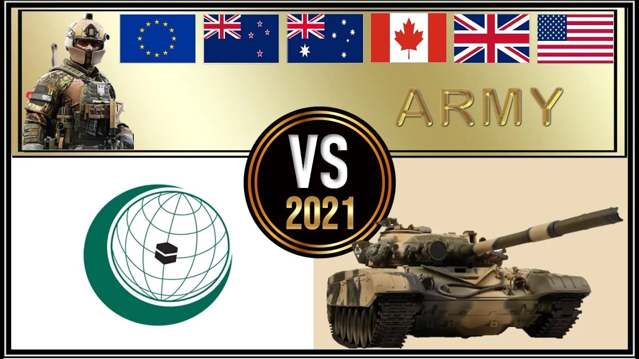 OIC vs USA United Kingdom Canada Australia New Zealand European Union Military Power Comparison