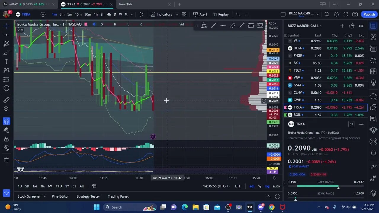 The boys talking the #stockmarket and the #bank fail