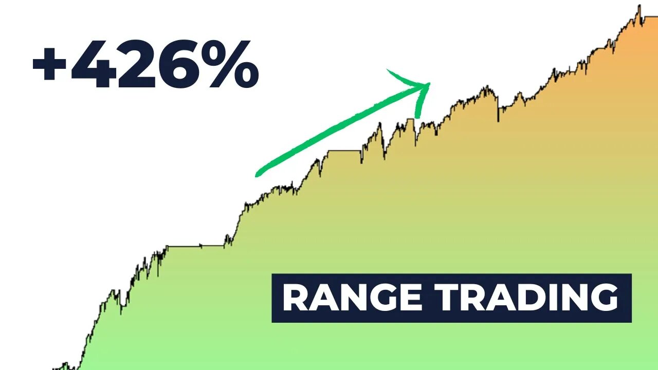 An EASY Trading Strategy Using Ranges