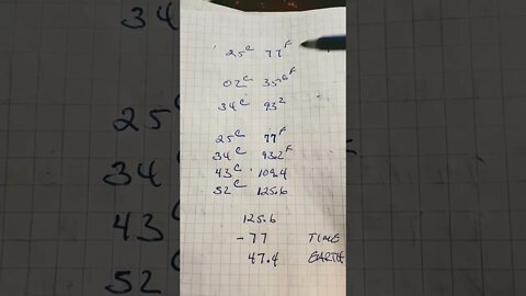 TIME CLOCK EQUALA SPIRIT. 13 CARDS ADD ONE THROUGH THIRTEEN