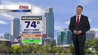 Mark's Afternoon Forecast