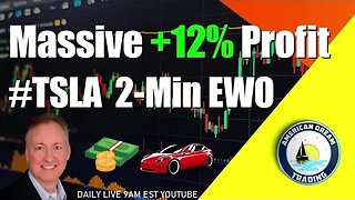 Massive +12% Profit Tesla EWO Strategy Stock Market