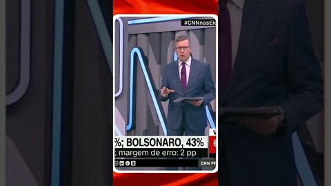 pesquisa ipec para o segundo turno , LULA x bolsonaro @SHORTS CNN