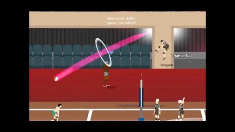 The Spike Volleyball Reboot - Unlocking Stage 19 vs All-Star w/S-Tier OASIS vs Stage 18
