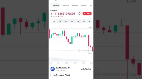 COSMOS CRYPTO ANALYSIS COSMOS CRYPTO NEWS ATOM CRYPTO FUTURE #atomcoin #cryptonews #altcoin #eth