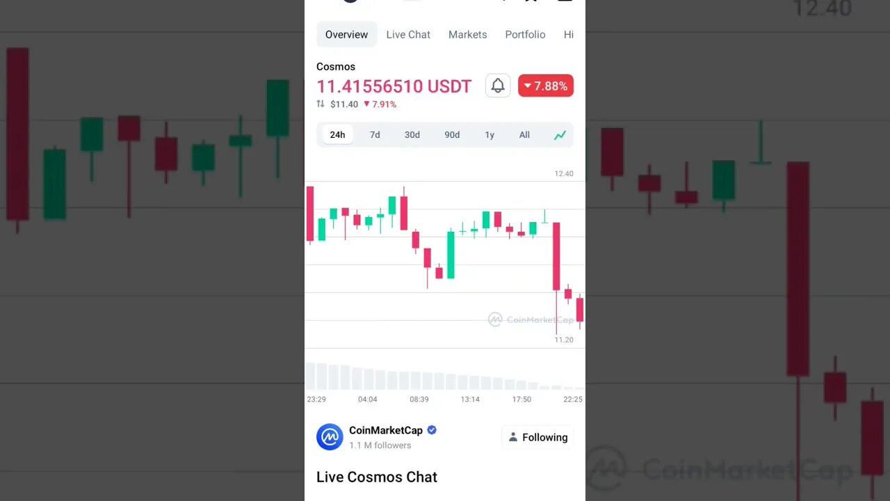 COSMOS CRYPTO ANALYSIS COSMOS CRYPTO NEWS ATOM CRYPTO FUTURE #atomcoin #cryptonews #altcoin #eth