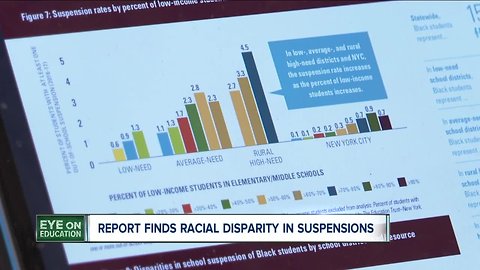 Black students in Buffalo twice as likely to be suspended than white students, report shows