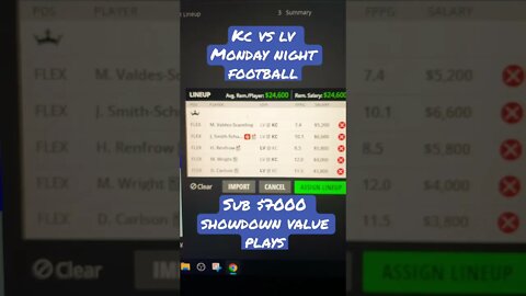 Monday Night Football Showdown Top Value Plays 10/10/22 KC vs LV Chiefs vs Raiders DraftKings