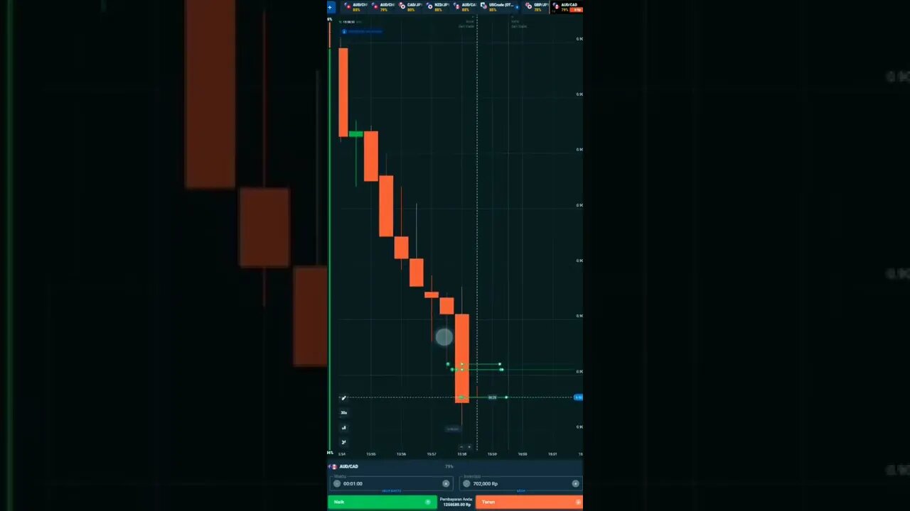 Seller VS Buyer #short #shorts #shortvideo#binaryoptions#octafx #olymtrade#quotex#binomo