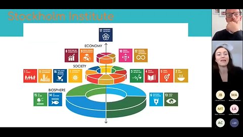 Primary & nursery education infested with Agenda 2030 materials