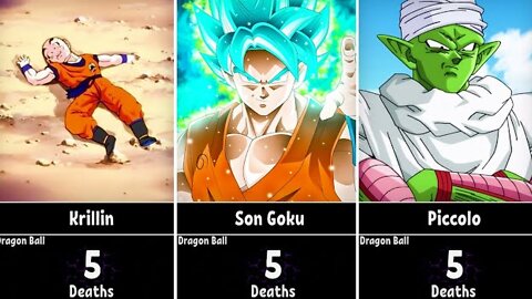 Personagens de Anime que só morrem?