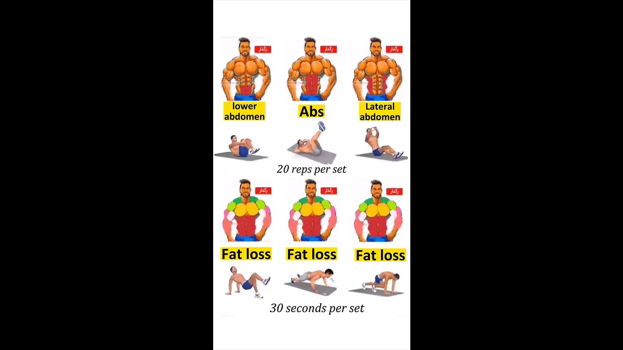 Workout of The Day 3 for Abs and Cardio.