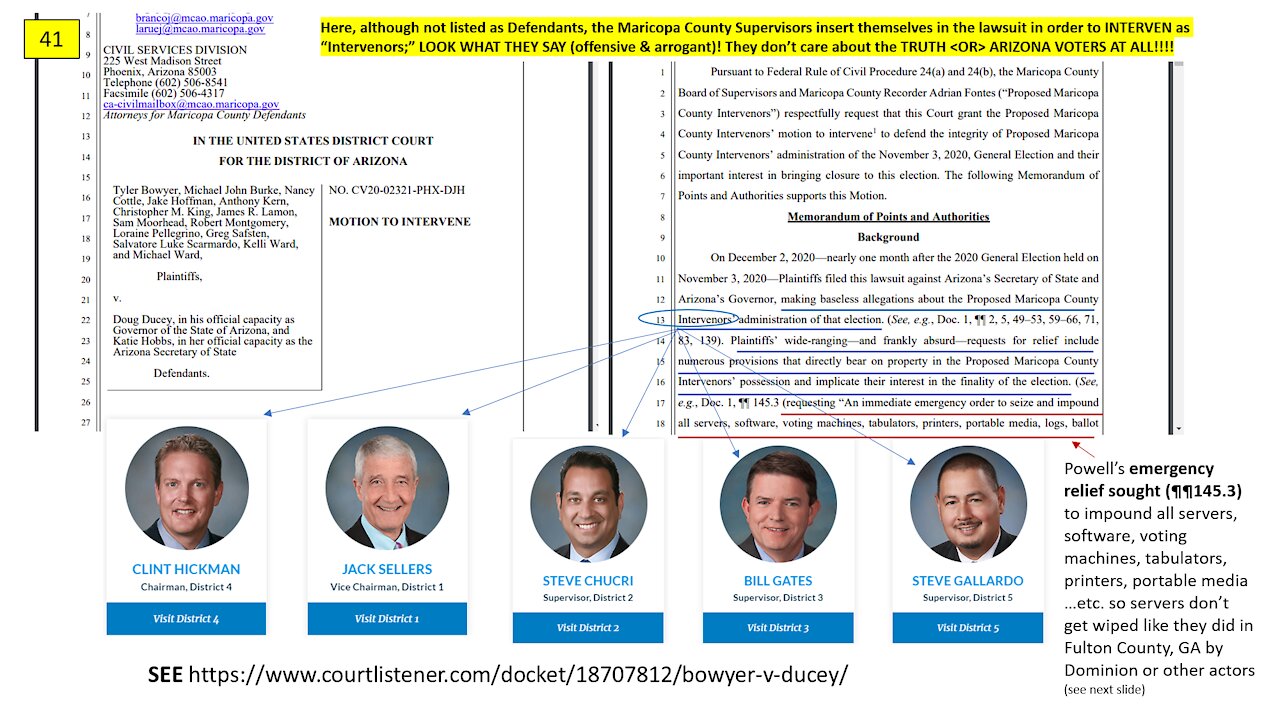 WHAT Maricopa County Supervisors SAY vs. DO