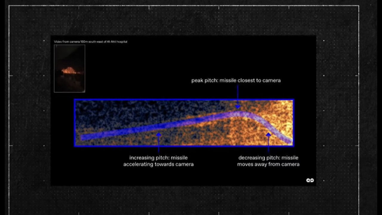 Sounds analysis proves it wasn’t a failed terrorist rocket