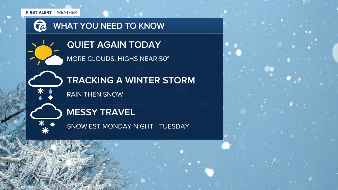 Dry today then snow