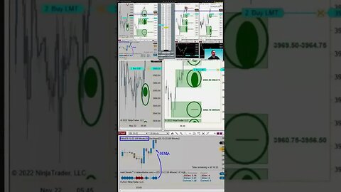 Planning and Reviewing the Trade 🔍 #tradingtime with #tradewithufos