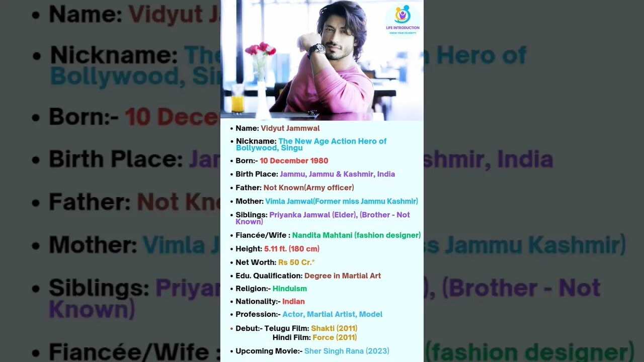 Vidyut Jammwal Indian actor Biography 🔥‼️💕#shorts #trending #love #vidyutjammwal #ib71