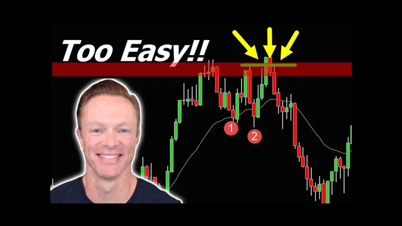 This 'Crown' Reversal is the Easy Money Trade for Tuesday!